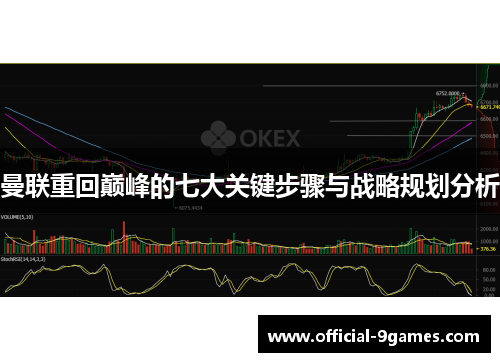 曼联重回巅峰的七大关键步骤与战略规划分析