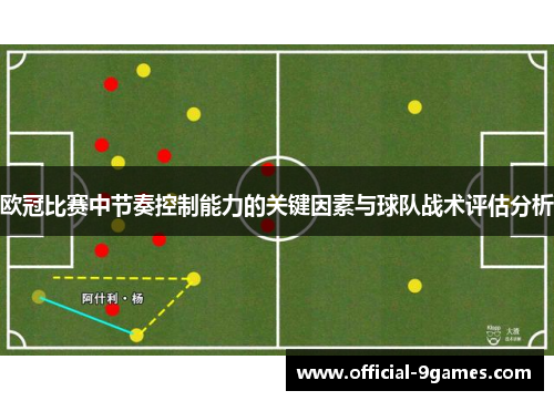 欧冠比赛中节奏控制能力的关键因素与球队战术评估分析