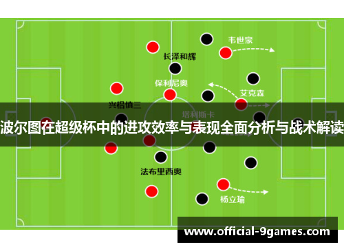 波尔图在超级杯中的进攻效率与表现全面分析与战术解读